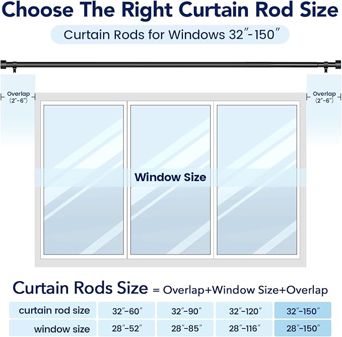 2 Pack Curtain Rods for Windows 72 to 144 Inch, 1 Inch Black Adjustable Heavy Duty Extra Long Curtain Rod Set with End Cap, Modern Outdoor Drapery Rods for Patio Bedroom, Size 32"- 150"