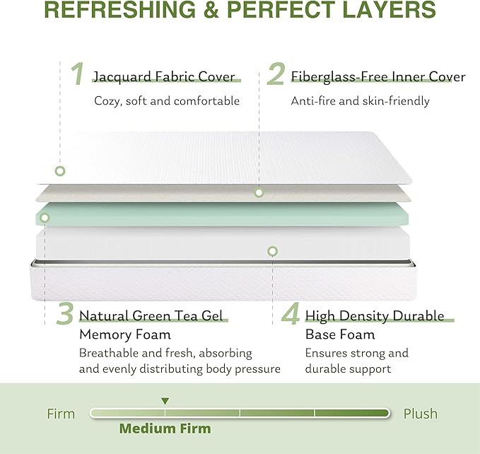 6 Inch Full Size Mattress for Kids, Memory Foam Mattress with Cooling Green Tea Gel, Relieve Pressure with Medium Firm Support, CertiPUR-US Certified, 75''L x 54''W, White