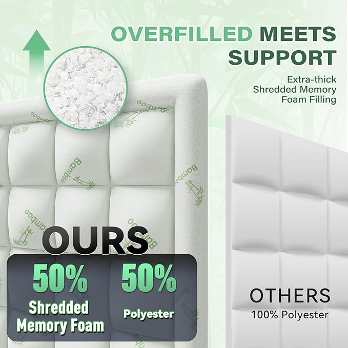 Anluoer Memory Foam Mattress Topper Twin for Back Pain, Rayon Derived from Bamboo Pillow Top Mattress Topper for Hot Sleepers,Cooling Mattress Pad with 8-21" Deep Pocket, 39x75 Inches, White