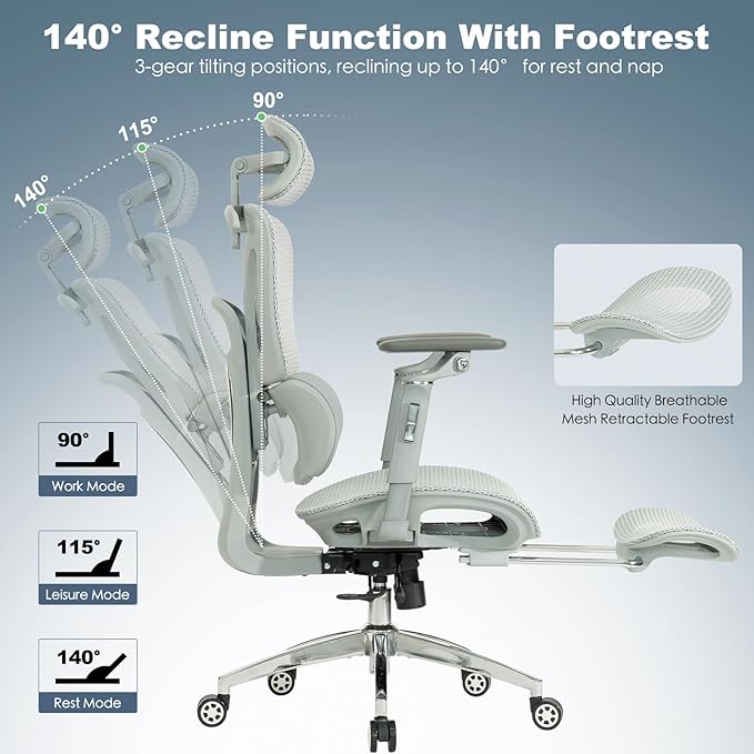Ergonomic Mesh Office & Gaming Chair | 3D Lumbar Support, 6D Adjustable Armrests, Retractable Footrest | SGS Class 4 Certified | High Back Desk Chair for Home Office, Supports 400lbs