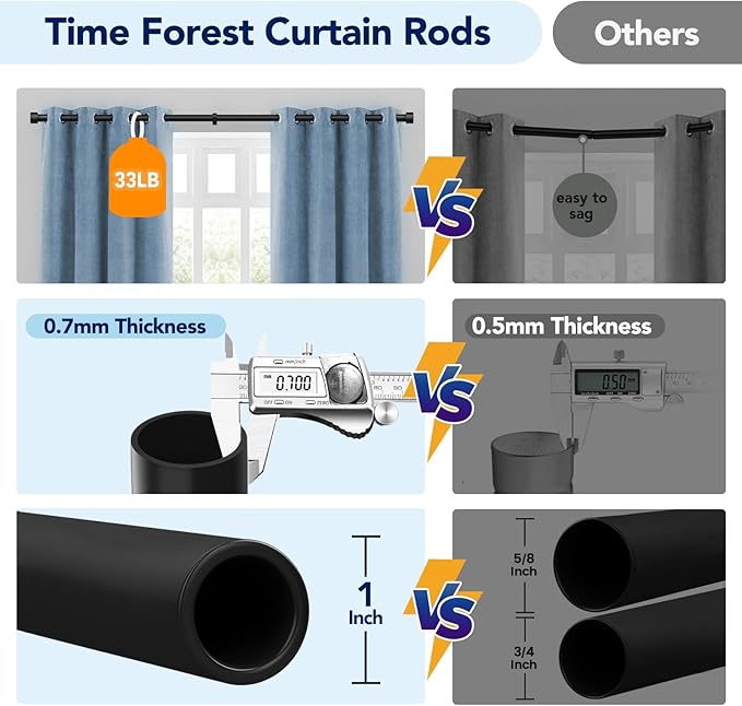 2 Pack Curtain Rods for Windows 48 to 84 Inch(4-7ft), 1 Inch Black Adjustable Heavy Duty Curtain Rod Set, Outdoor Long Drapery Rods for Patio Bedroom, Size 32"- 90"