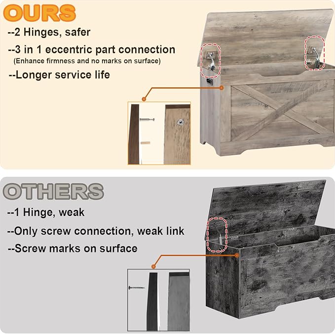 Storage Chest, Wooden Storage Bench, Entryway Shoes Bench with 2 Safety Hinges, Retro Storage Trunk for Living Room,Bedroom, 15.7 x 31.5 x 18.9 Inches, Grey