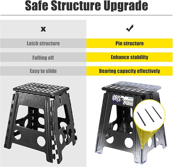 Delxo 17.5 Inch Folding Step Stool,Foldable Stool for Adults with Safety Lock,Portable Collapsible Plastic Step Stool,Non Slip Folding Stools for Kitchen Bathroom Bedroom Up to 400LBS,(Black 1PC)