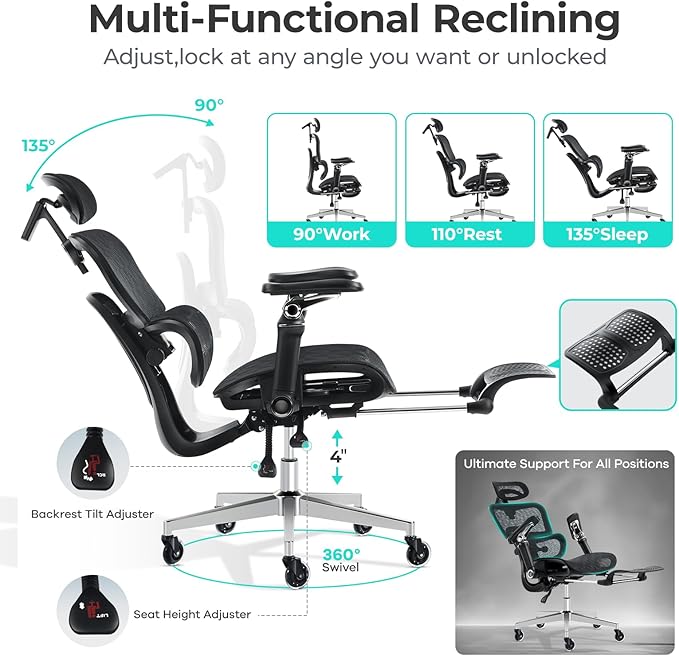 Ergonomic Office Chair with 9D Arms,Adjustable Seat Depth,3D Lumbar Support,135° Recline,3D Headrest & Footrest,Mesh Computer Desk Chair - Ultimate Comfort for Home & Executive Office Black
