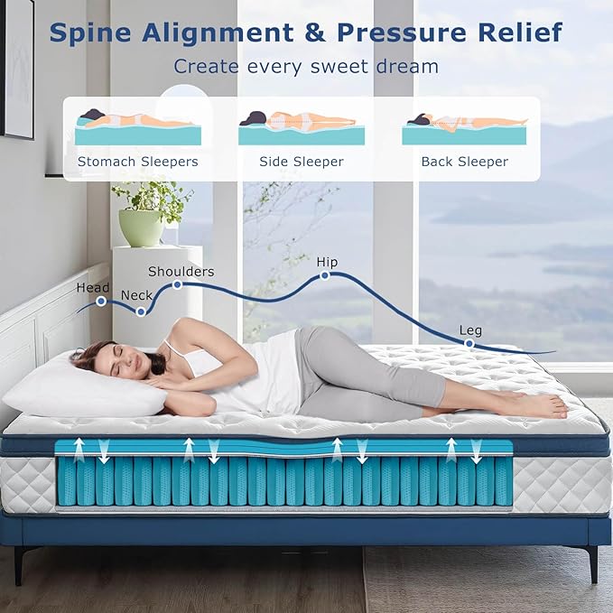 King Size Mattress, 14 Inch Medium Firm Hybrid King Bed Mattresses, Memory Foam Mattress in a Box for Pressure Relief, Individual Pocket Spring-Motion Isolation with Edge Support, CertiPUR-US