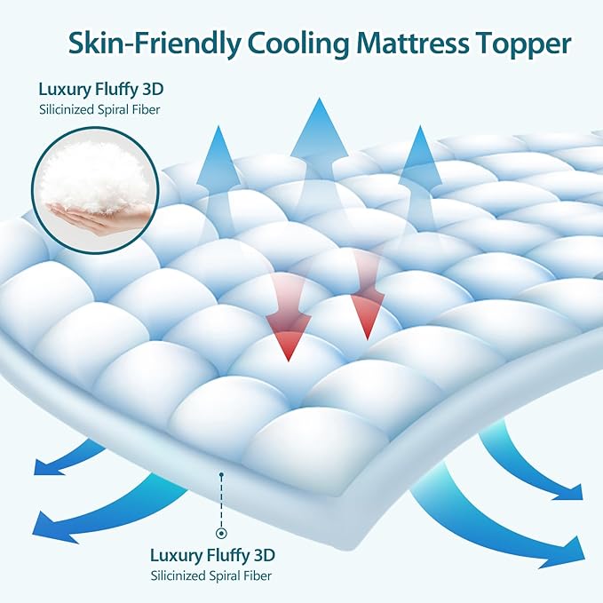 CYMULA RV King Mattress Topper - Extra Thick Cooling Mattress Pad Cover for Back Pain - Soft Mattress Protector Firm Bed Topper Pillow Top with 8-21 Inch Deep Pocket 3D Snow Down Alternative Fill