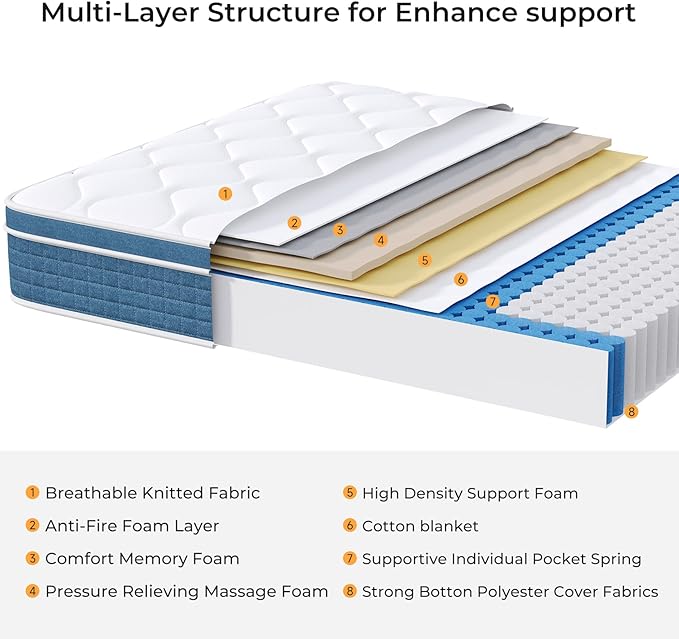Twin XL Mattress, 12 Inch Hybrid Mattress Twin XL with Individual Pocket Springs and Pressure-Relieving Memory Foam, Breathable, Medium Firm Mattress in a Box 80"x39"x12"