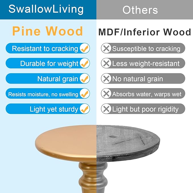 SwallowLiving Small Round Side Table, Tall End Tables Living Room, Narrow Night Stand for Small Spaces, Sofa Couch, Bedroom & Office, Modern Wooden Beside Table Home Decor (Gold, 12" x 25")