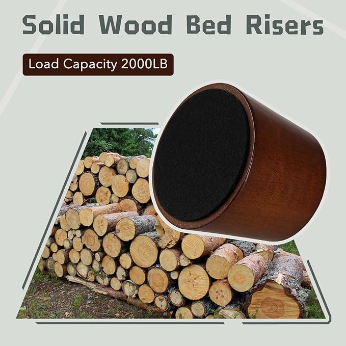 Wooden Furniture Bed Risers - 3 Inch Circle Heavy Duty Furniture Height Extenders Lifts for Sofa Couch Desk Chair Table Base Raising Space, Convenient Store and Cleaning, Pack of 4