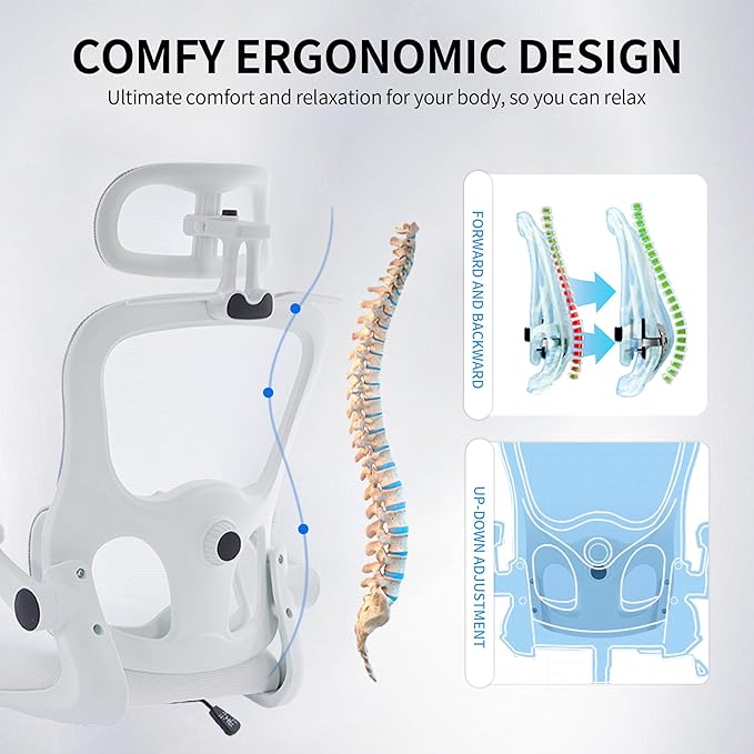Ergonomic Mesh Office Chair, 400 lbs Capacity, High Back Desk Chair with Adjustable Lumbar Support, 3D Headrest, Flip-Up Armrests, and PU Wheels for Long Workdays and Home Office (White)