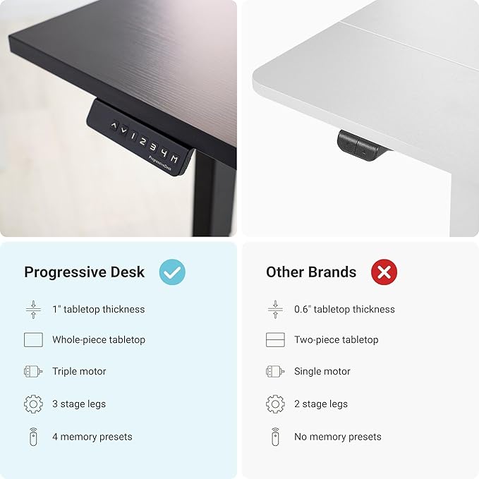 Progressive Desk Height Adjustable Computer Standing Desk - L Shaped 70" x 55" Corner Electric Stand Up Rising Workstation - Ebony Oak, Gray Frame