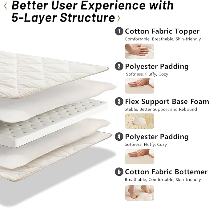 Japanese Floor Futon Mattress, Tatami Mat Sleeping Pad, Shikibuton, Mattress Topper, Boys Girls Roll Up Dormitory Mattress, Foldable & Portable Floor Lounger Bed, Guest Bed (Cream, Full)