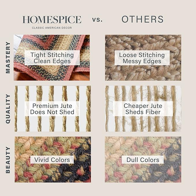 Highland Multi Color Oval Braided Rug, 6x9' - Handmade with Jute, Warm Country and Lodge Decor, Perfect for Living Rooms and Dining Rooms - Pet Friendly and Easy to Clean