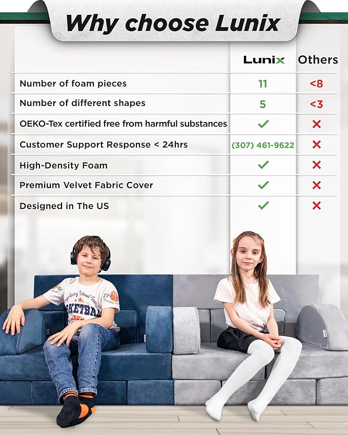 Lunix LX22 11pcs Modular Kids Play Couch, Child Sectional Sofa, Fortplay Bedroom and Playroom Furniture for Toddlers, Convertible Foam and Floor Cushion for Boys and Girls, Gray