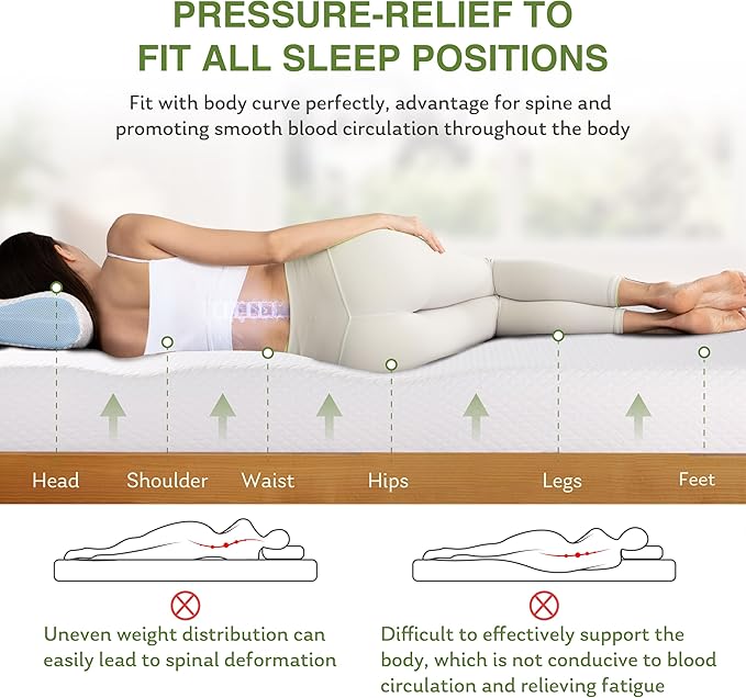 King Size Memory Foam Mattress, 10 Inch Bed Mattress in a Box with Cooling Green Tea Gel, Relieve Pressure with Medium Support, CertiPUR-US Certified, 80''L x 76''W, White