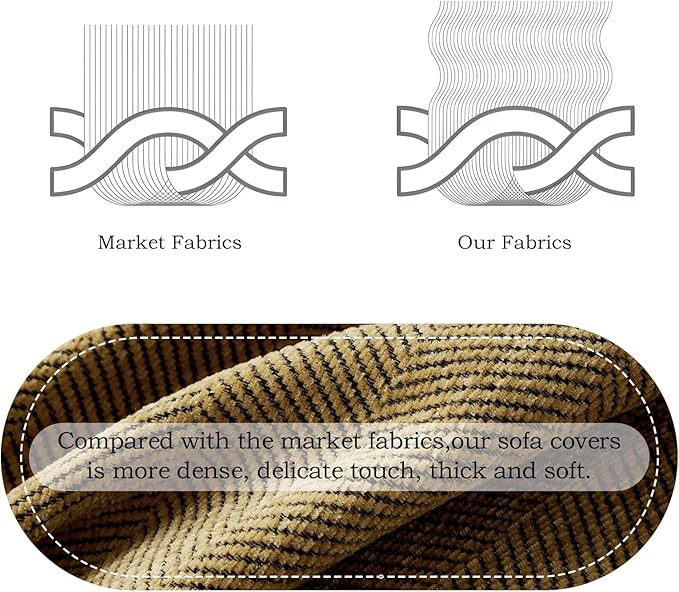 STACYPIK Wear-Resistant Chenille Yellow Sofa Cover, Couch Cover for Dogs, Washable Pets Protector for 3 Cushion Couch, Sofa Covers for Loveseat, Non-Slip Sectional Cover, Throw Blanket-71X150IN