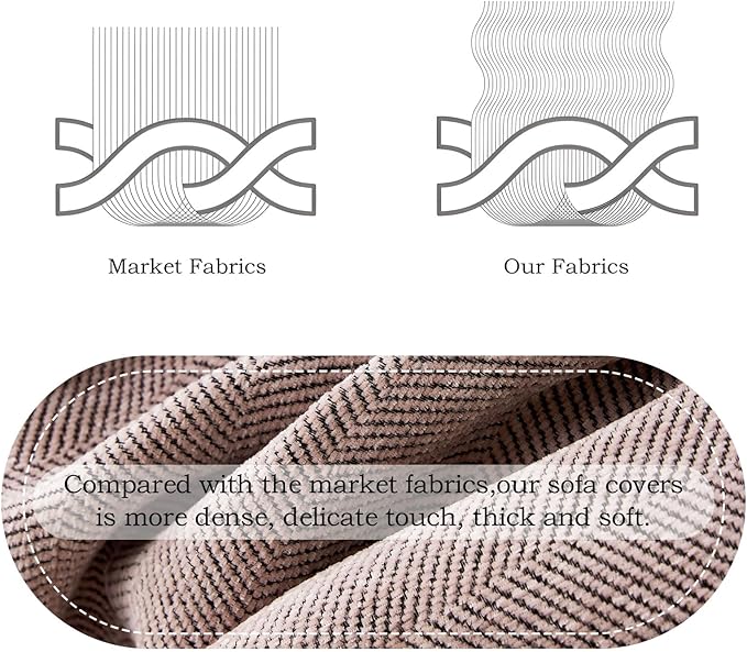 STACYPIK Thick Pink Geometric Sofa Covers for 2 Cushion Couch Reversible Herringbone Dogs Couch Covers Pet Scratch Couch Protector Blanket for Living Room Chenille Cushion Covers with Tassel-91X118IN