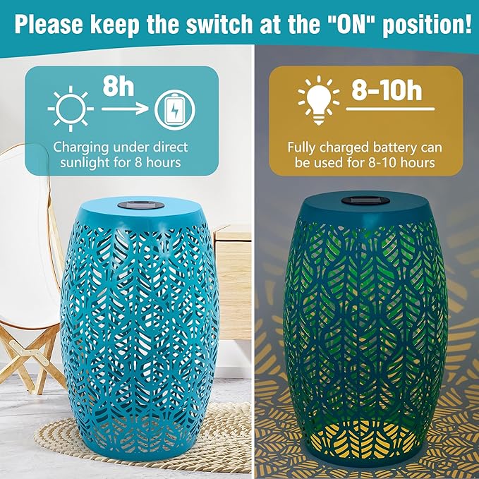 HPC Decor Outdoor Side Table - 18.3" Tall Iron Side Table with Waterproof Solar Powered Light, Cutout Blue End Table,Small Patio Side Table for Outside,Backyard, Pool, Indoor,Decorative Garden Stool.