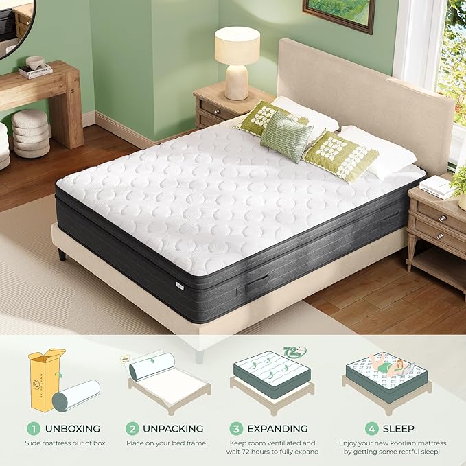 12 Inch Twin Size Mattress in a Box - Memory Foam & Pocket Spring Bed Mattress for Back Pain Relief, Cool Breathable Fiberglass-Free Cover, Medium Firm, CertiPUR-US Certified