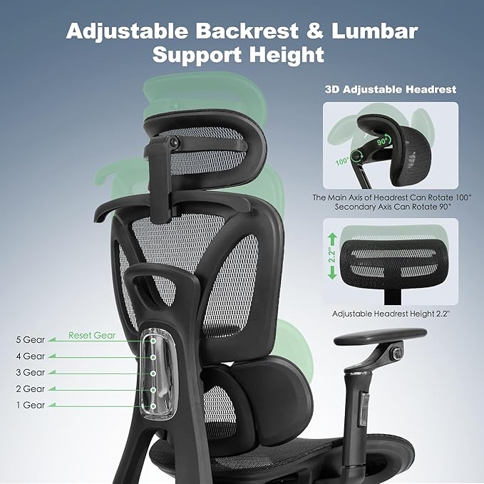 Ergonomic Mesh Office & Gaming Chair with Footrest, High Back Home Office Desk Chair, Comfortable 3D Lumbar Support, 130° Tilt, Adjustable Seat Depth, Adjustable 6D Armrest & 3D Headrest