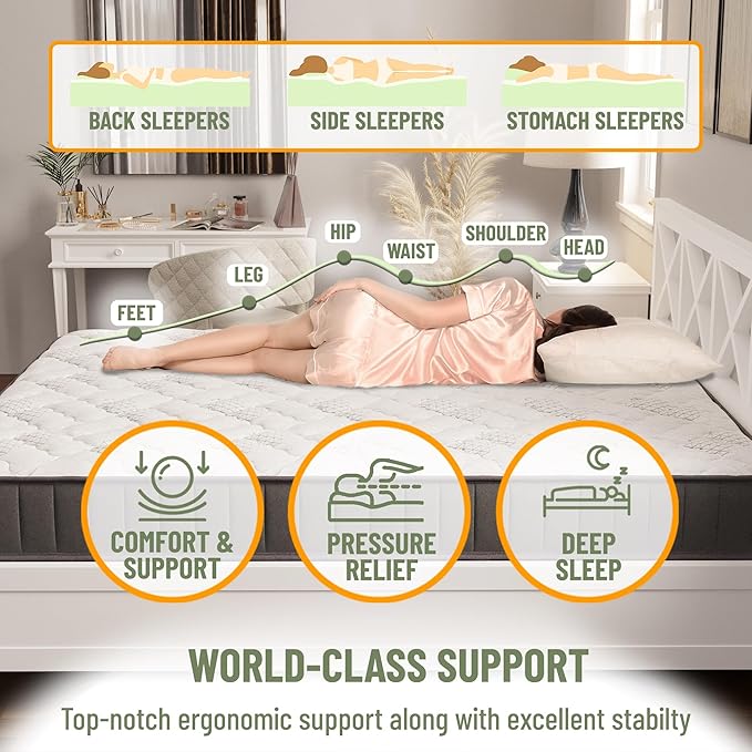 Ottomanson Twin 9" Hybrid Mattress - Medium-Firm Support - Made in USA - Individually Pocketed Coils & CertiPUR-US Foam - Fiberglass-Free - Bed in a Box