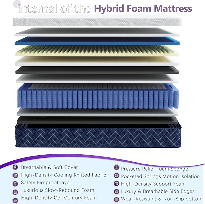 Full Mattresses, 10 Inch Hybrid Full Mattress in a Box, Memory Foam and Individual Pocket Spring Breathable Comfort for Sleep Supportive and Pressure Relief, CertiPUR-US, 54"*75"*10"