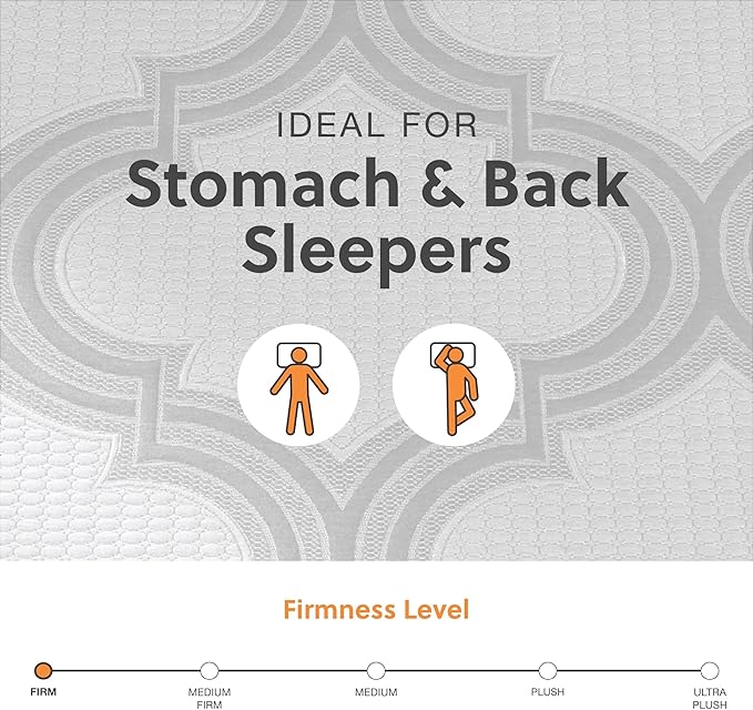 Signature Design by Ashley King Size 1100 11 Inch Hybrid Mattress with Support & Pressure Relief Cooling Gel Memory Foam, Fiberglass Free, Mattress In A Box