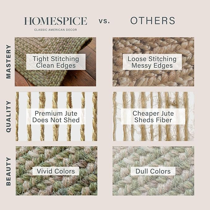 Homespice Grassland Jute Braided Rugs Runners 22x72 - Rustic Sage Green Runner Rug for Kitchen and Hallway
