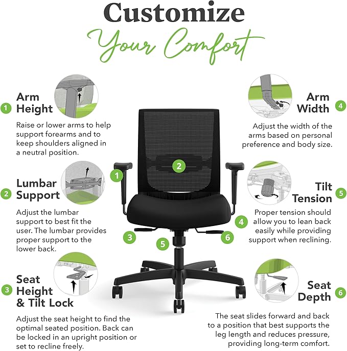 HON Convergence Ergonomic Office Chair, Breathable Back Support Mesh, Adjustable Arms, Computer Chair with Lumbar Support, Rolling Swivel Wheels, Comfortable Synchro-Tilt Recline, Vinyl, Black