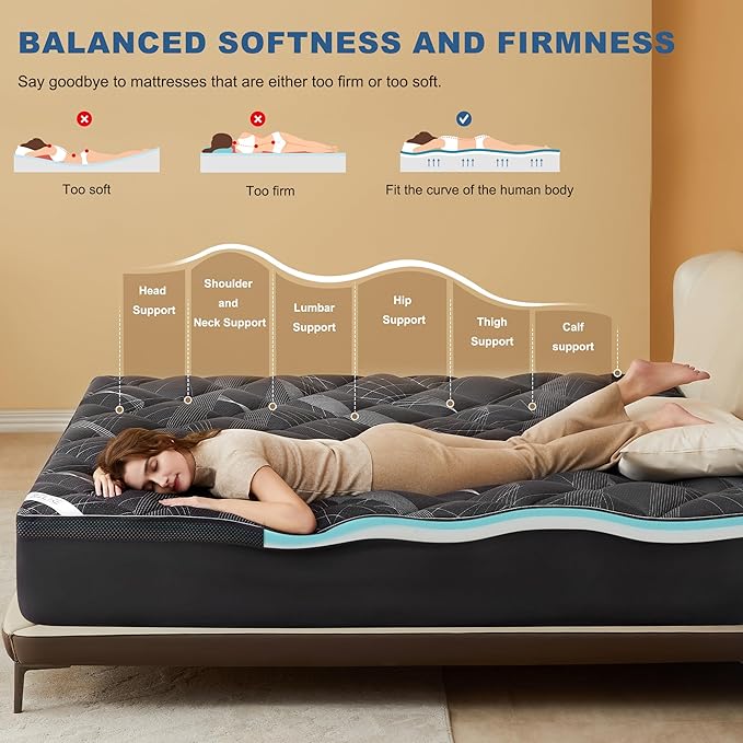 Bedlore 4-Inch King Mattress Topper for Back Pain - Dual Layer Medium Support (2" Gel Memory Foam + 2" Cooling Fluffy Pillow Top Pad), Breathable & Pressure Relief (Gray)