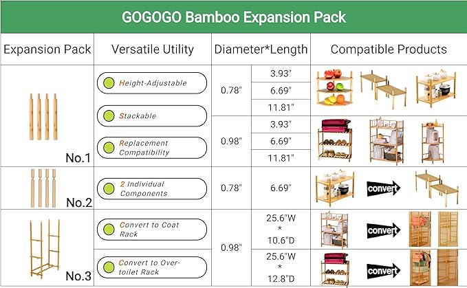 GOGOGO Bamboo Bookshelf -Tool-Free Assembly, Modular, Eco-Friendly Wooden Bookcase, Height Extendable(Natural, 11.8" H(3 Tier))