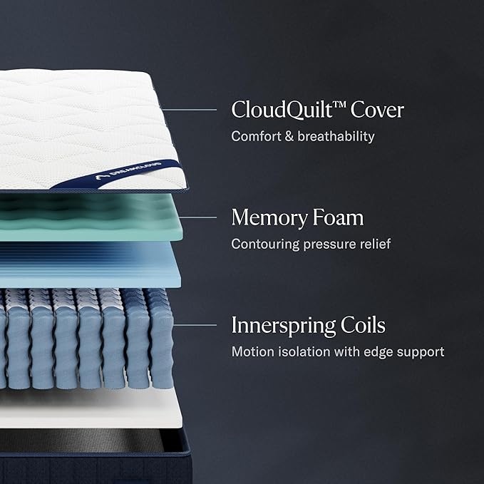 Classic 12" Queen Mattress - Luxury Hybrid Gel Memory Foam - 365 Night Trial - Fiberglass Free - Forever Warranty - Mattress in a Box - CertiPUR-US Certified