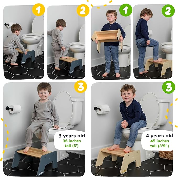 1-Step Wooden Step Stool for Toddlers | Kids Step Stool for Bathroom Sink, Kitchen, and Potty Training | Non-Slip Stool for Toilet Independence | Wooden Step for Children Ages 2+ White