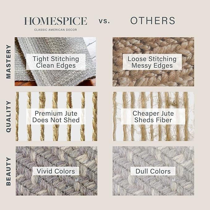 Homespice Grey Cloud Oval Area Rugs, 5x8' - Grey, Handmade with Jute - Warm Farmhouse Country Decor, Perfect for Living Rooms and Bedrooms - Durable, Easy to Clean and Pet Friendly
