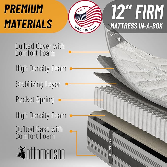 Ottomanson Twin XL 12" Hybrid Mattress - Meditation Antistatic Quilted Cover - Made in USA - Firm Support - Individually Pocketed Coils & CertiPUR-US Foam - Fiberglass-Free - Bed in a Box