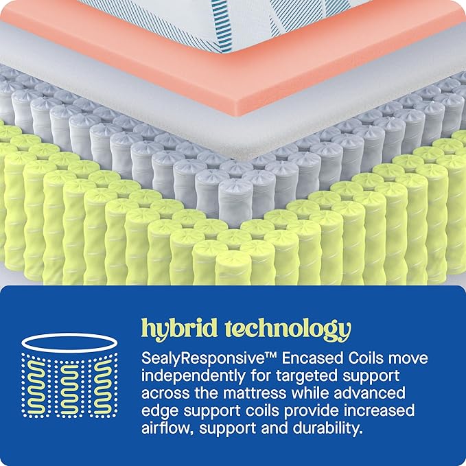 Sealy Dreamlife 10” Hybrid Mattress-in-a-Box, Twin, SealyComfort Gel Memory Foam, SealyResponsive Encased Coils, Surface-Guard Technology