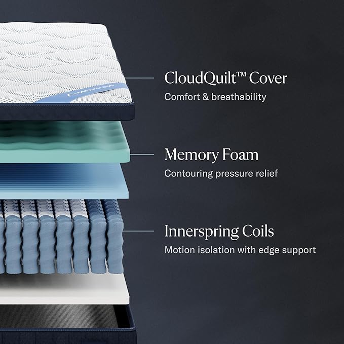 Premier 13" Twin XL Mattress - Luxury Hybrid Gel Memory Foam - 365 Night Trial - Fiberglass Free - Forever Warranty - Mattress in a Box - CertiPUR-US Certified