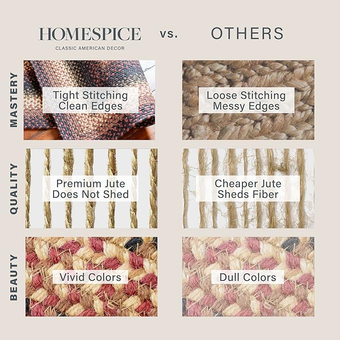 Homespice Prescott Jute Braided Area Rug 5x8' - Country Style Dining Room Rugs for Under Table for Primitive Decor