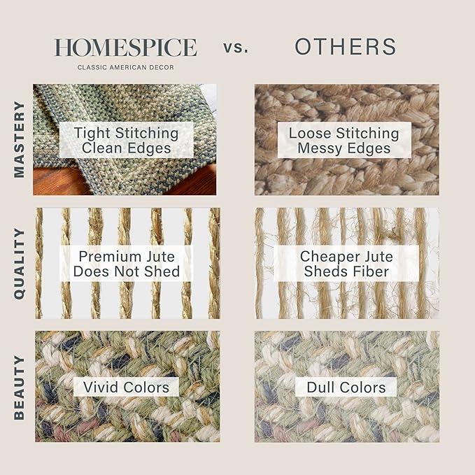 Homespice Pinecone Green Braided Rugs Runners 22x72 – Hand Braided Jute Kitchen Runner for Rustic and Country Decor