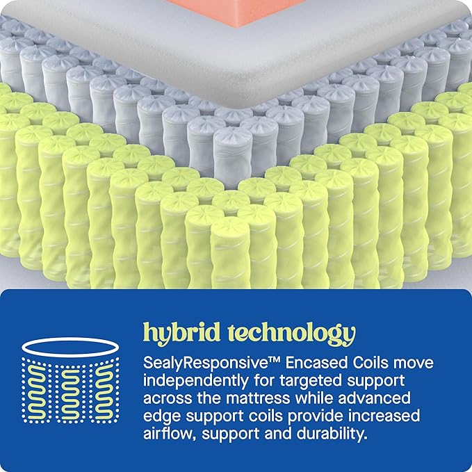 Sealy Dreamlife 12” Hybrid Mattress-in-a-Box, King, SealyComfort Gel Memory Foam, SealyResponsive Encased Coils, Surface-Guard Technology