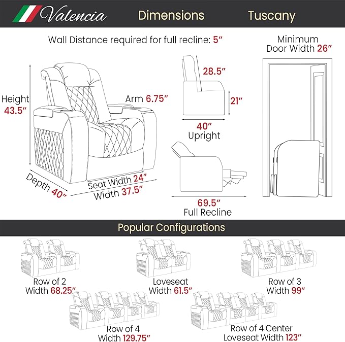 Valencia Tuscany Home Theater Seating | Premium Top Grain Italian Nappa 11000 Leather Power Recliner with Power Lumbar Support & Headrest (Single Recliner, Navy Blue)