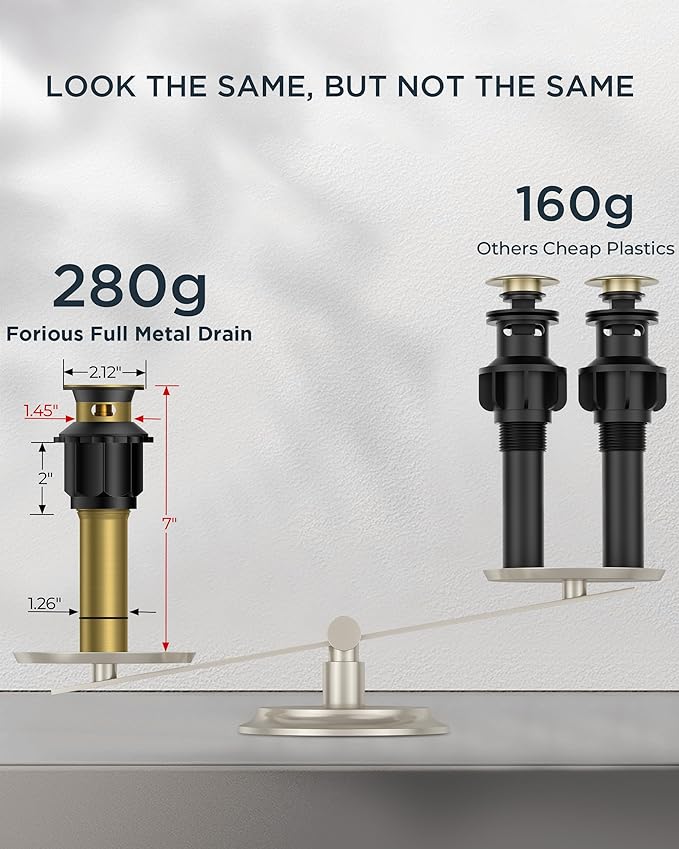 FORIOUS 8 Inch Widespread Brushed Gold Bathroom Faucet 3 Hole, 2 Handle Gold Sink Faucet Bathroom Vanity with 360 Degree Swivel Spout, with Metal Pop Up Drain and cUPC Supply Line, for 6 to 12 In Sink