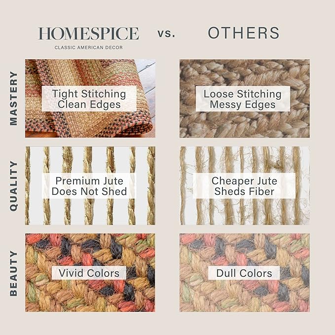 Homespice Gingerbread Jute Brown 4x6' Braided Area Rug for Living Room, Bedroom and Dining Room. Pet Friendly. Decor Styles Farmhouse Rug, Rustic, Vintage, Cottage, Primitive, Country, Boho Rug