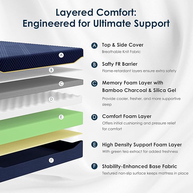 SDHYL King Mattress 14 Inch, Luxury Cooling Gel Memory Foam, Zero Motion Transfer for Partners, Bed in a Box CertiPUR-US Certified & Fiberglass Free, Washable Cover, 80"*76"
