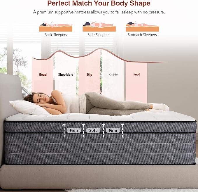 Queen Mattress 12 Inch, Hybrid Mattress Queen Size in a Box, Pressure Relief Gel Memory Foam and Motion Isolation Pocket Spring, Comfort Bed for All Bed Frames, CertiPUR-US, Firm Feel