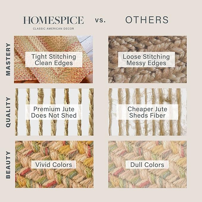 Homespice 27x45” Brown Oval Braided Rug. Harvest Brown Jute Oval Rug. Uses- Entryway, Kitchen Rugs, Bathroom Rugs. Reversible, Rustic, Country, Primitive, Farmhouse Decor Rug