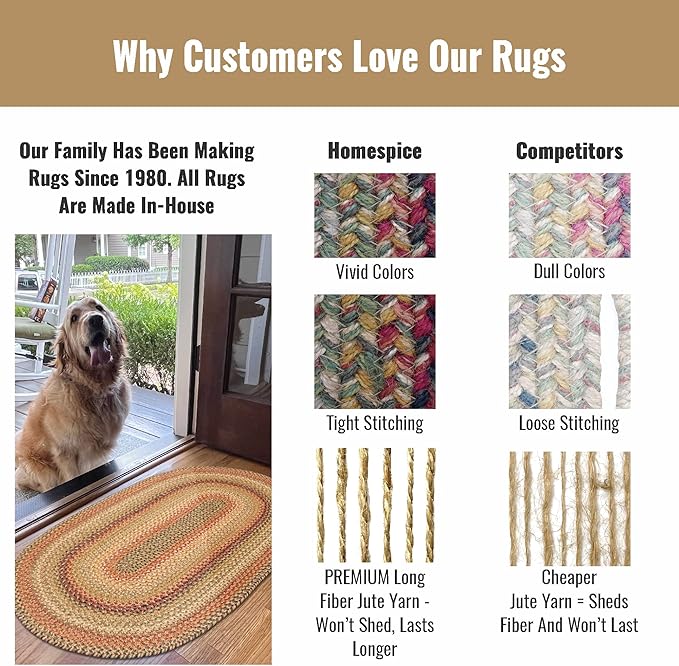 Kingston Jute Braided Rug 2x3' Multicolor – Braided Indoor Entryway Rug, Also Ideal to Use in Kitchen and Bathroom