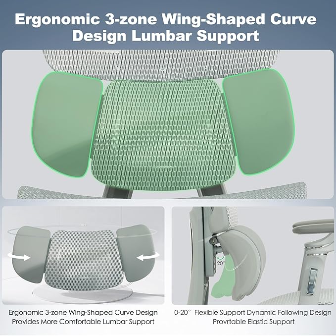 Ergonomic Mesh Office & Gaming Chair | 3D Lumbar Support, 6D Adjustable Armrests, Retractable Footrest | SGS Class 4 Certified | High Back Desk Chair for Home Office, Supports 400lbs