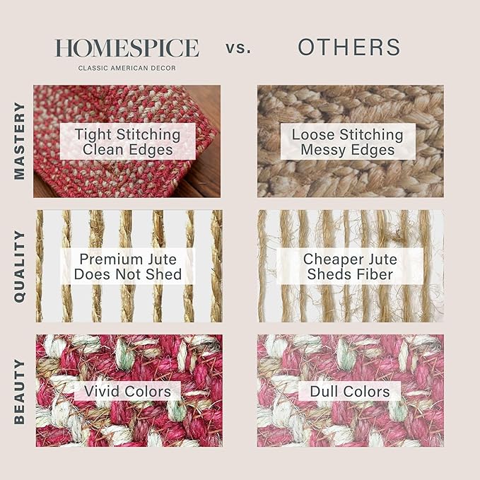 Homespice Apple Pie Jute Red 8x10' Braided Oval Area Rugs for Living Room, Bedroom and Dining Room. Pet Friendly. Decor Styles- Farmhouse Rug, Rustic, Vintage, Primitive, Country, Boho Rug