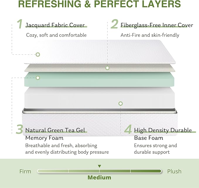 King Size Memory Foam Mattress, 10 Inch Bed Mattress in a Box with Cooling Green Tea Gel, Relieve Pressure with Medium Support, CertiPUR-US Certified, 80''L x 76''W, White